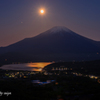 黄金の湖