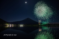 田貫湖まつり花火2024 その２