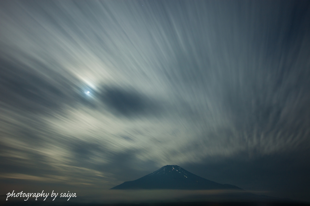 流れに任せて