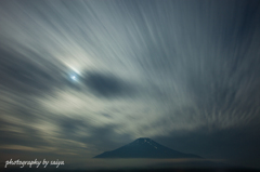 流れに任せて