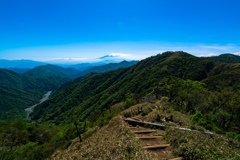 不動ノ峰