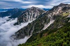 白馬三山