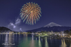 富士山の日