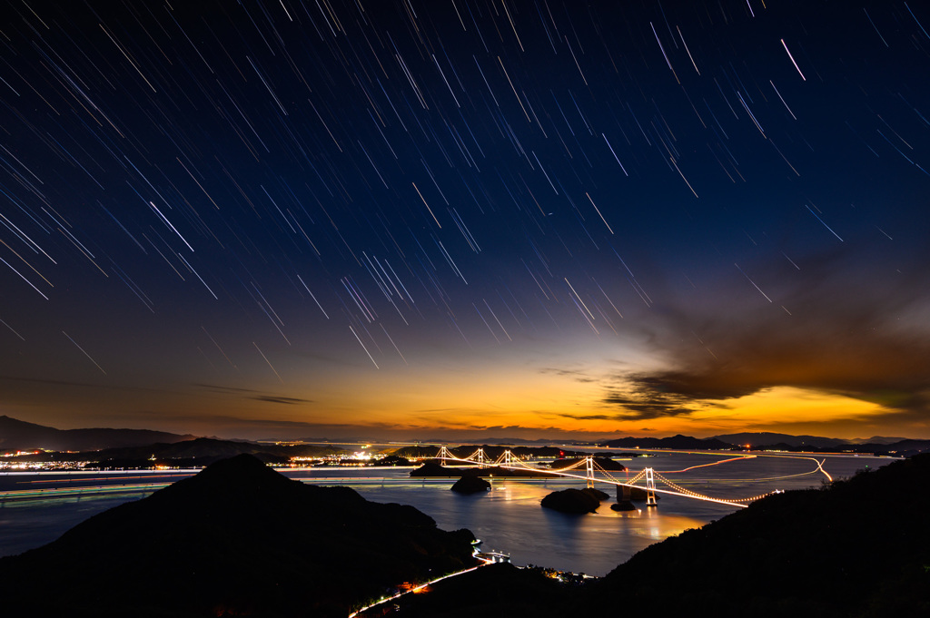 来島海峡大橋