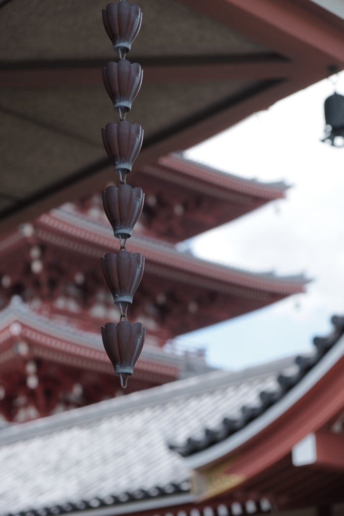 浅草寺Ⅰ