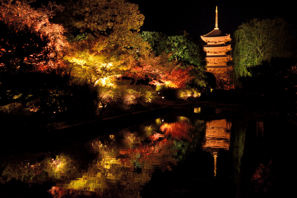 東寺