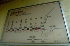 運賃表