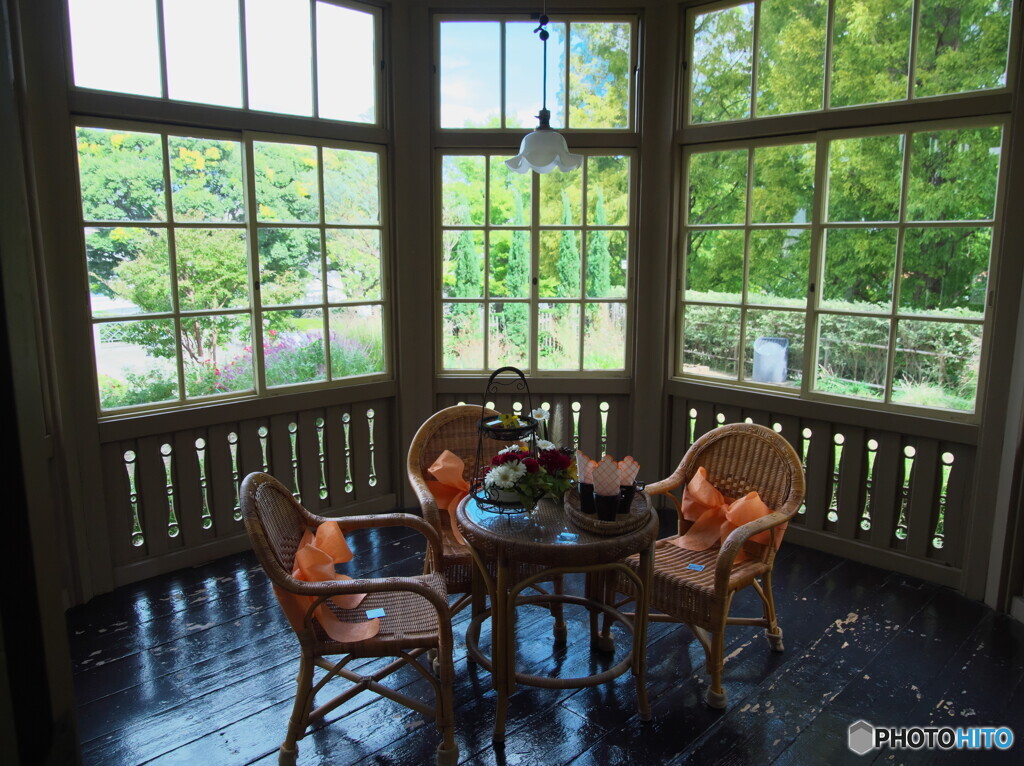 時間の重み＃１