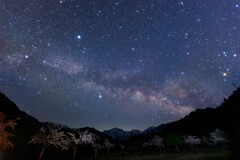 星空の剱岳