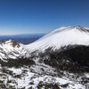 浅間山と外輪山