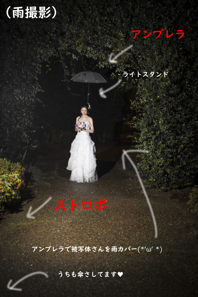 「希望の鐘が鳴り響く聖なる夜」(撮影風景)