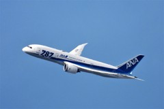 望遠2800ｍｍの景色