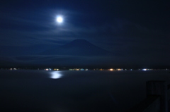 月夜のセレナーデ