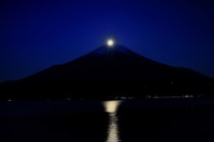 月夜が終わりを告げるころ…。