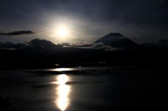 月夜の始まり。