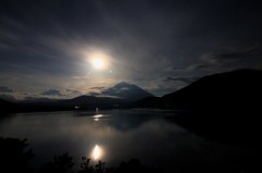 真夜中の逆さ