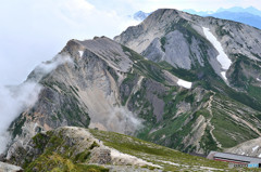 白馬岳