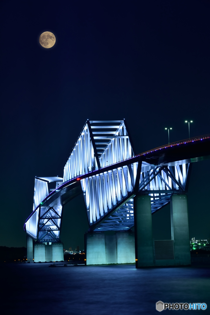 橋を見つめる満月の夜