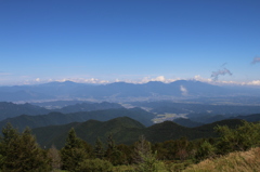 2015,蓼科２