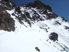 文三郎尾根を下る