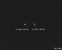 金星の大きさの変化