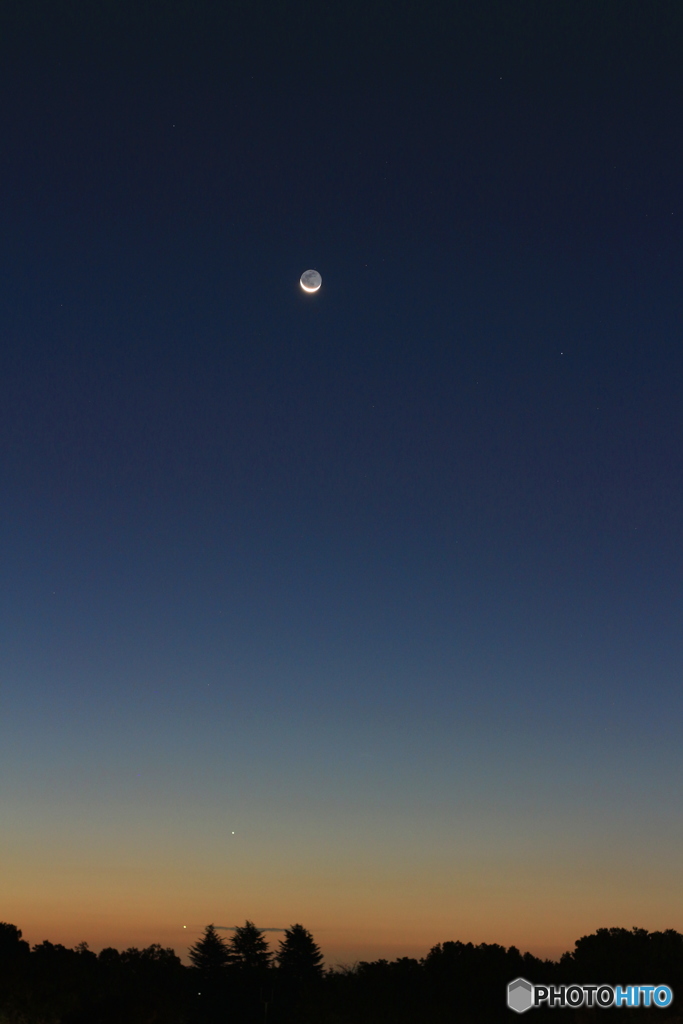 月と木星と金星