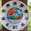 気温32℃