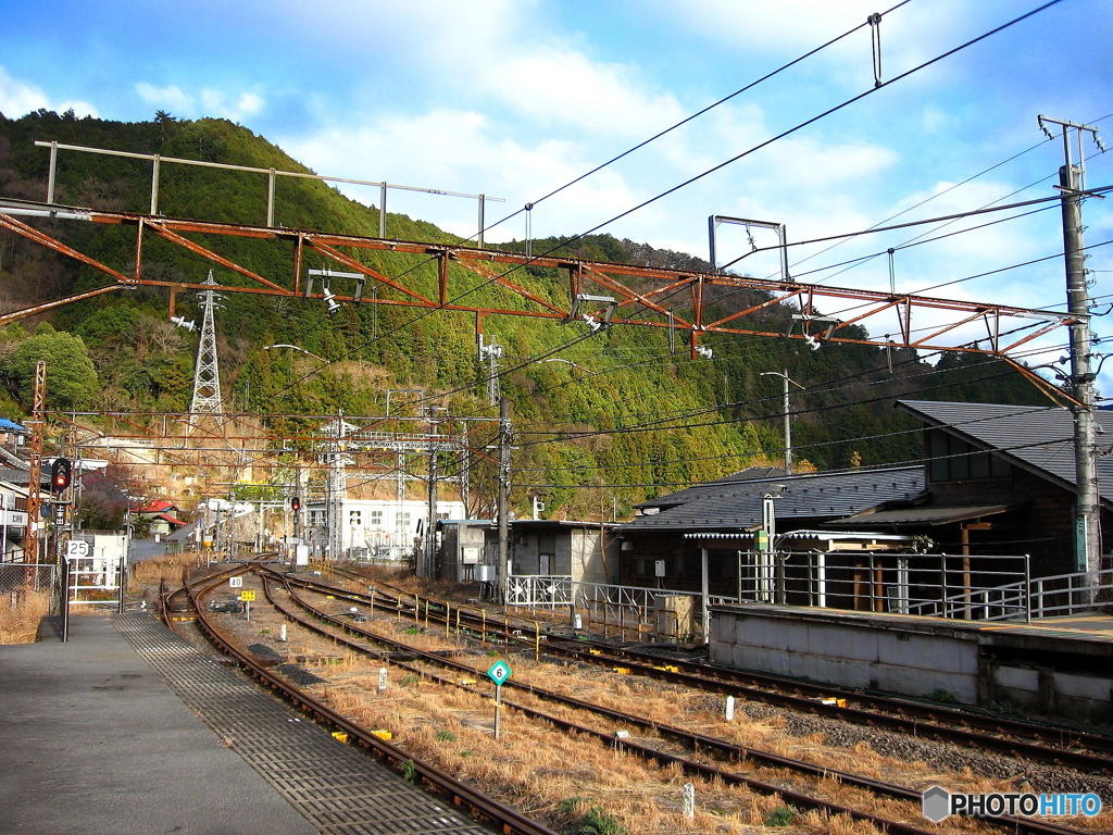 古里駅