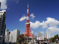 良い天気