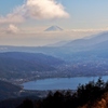 富士山信仰
