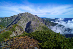 間ノ岳