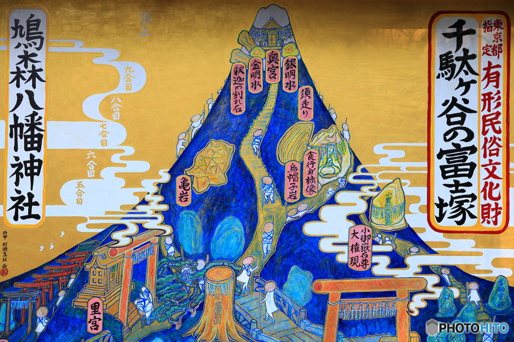 鳩森神社の富士塚