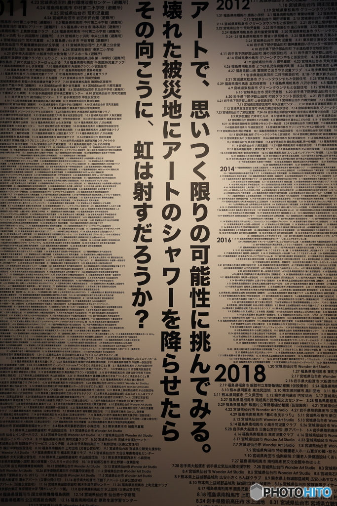 アートで何ができるかではなく、アートで何をするかである