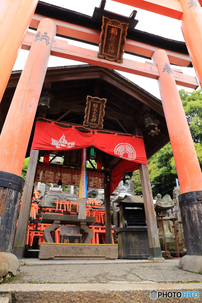 伏見稲荷大社　権太夫大神