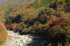 水のない川