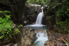 新緑の竜神の滝