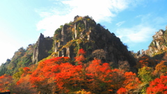 真田丸のオープニング
