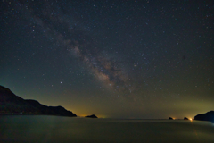 Milky Way