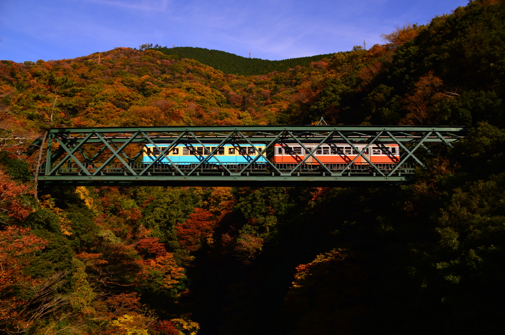箱根登山電車