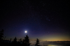 最高地点 最高地点