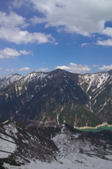 立山黒部アルペンルート