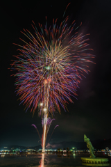 諏訪湖の花火 サマーナイトファイヤーフェスティバル