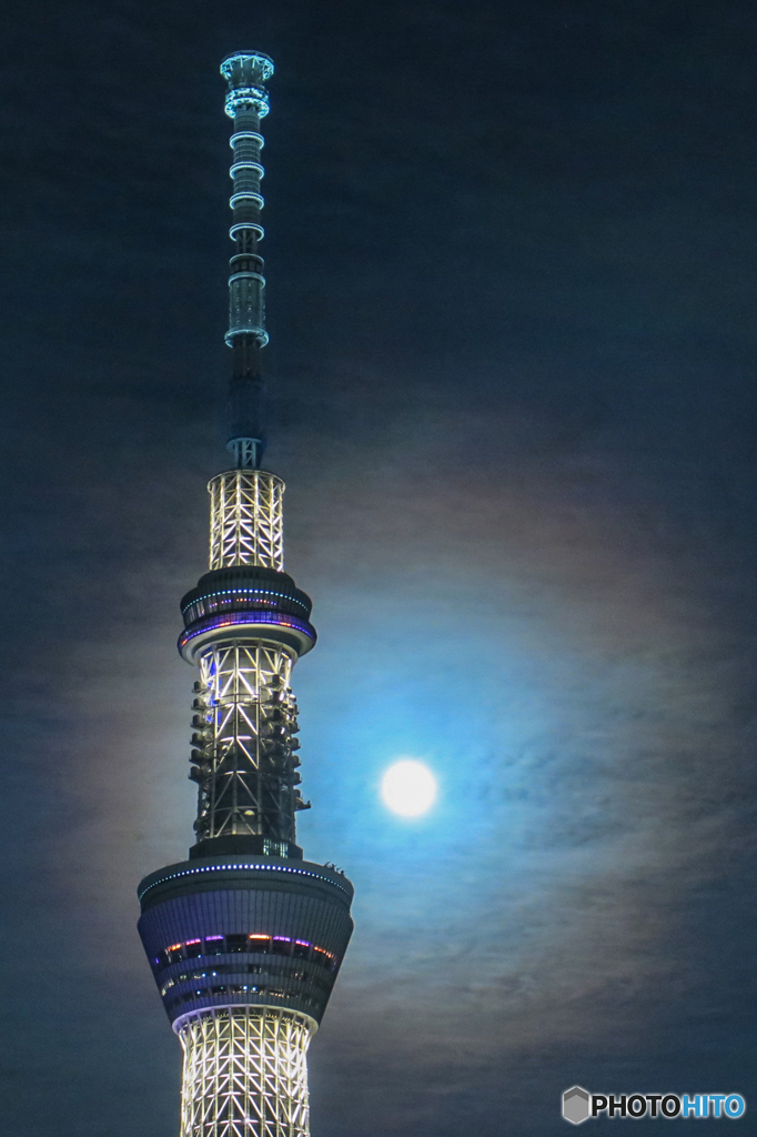 スーパームーン