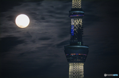 スーパームーン