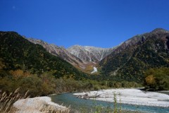穂高連峰