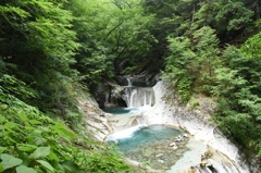 七ツ釜五段の滝