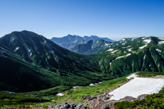 黒部川源流