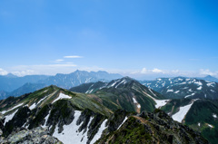 水晶岳山頂から