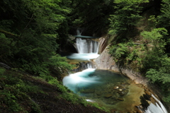 七ツ釜五段の滝