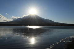 富士に日は沈む〃